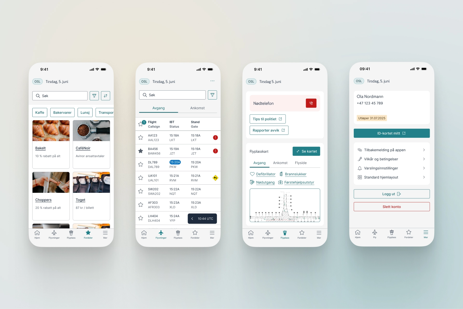 Visualisering av API Gateway-laget som samler data fra ulike tjenester.